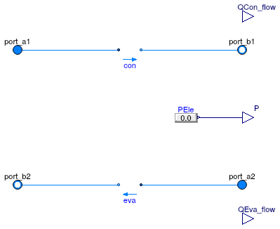 Buildings.Fluid.Chillers.BaseClasses.PartialCarnot_T