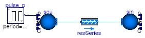 Buildings.Fluid.Examples.Performance.PressureDrop.SeriesDp