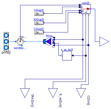 Buildings.Fluid.FMI.Adaptors.HVAC