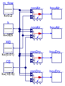 Buildings.Fluid.FMI.Conversion.Validation.AirToOutletFlowReversal