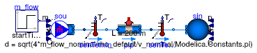 Buildings.Fluid.FixedResistances.Validation.PlugFlowPipes.FlowReversal