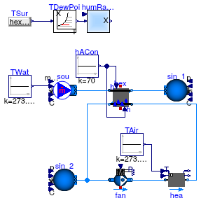 Buildings.Fluid.HeatExchangers.BaseClasses.Examples.HexElementLatentLoop