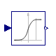 Buildings.Fluid.HeatExchangers.ActiveBeams.BaseClasses.DerivativesCubicSpline