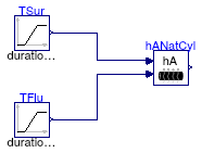 Buildings.Fluid.HeatExchangers.BaseClasses.Examples.HANaturalCylinder