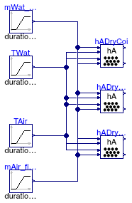 Buildings.Fluid.HeatExchangers.BaseClasses.Examples.HADryCoil