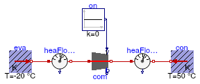 Buildings.Fluid.HeatPumps.Compressors.Validation.ScrollCompressor_ZeroInput