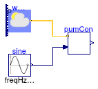 Buildings.Fluid.SolarCollectors.Controls.Examples.SolarPumpController