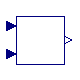 Buildings.Fluid.SolarCollectors.Controls.BaseClasses.GCritCalc