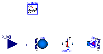 Buildings.Fluid.Sources.Validation.BaseClasses.BoundarySystemWithX_in