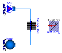 Buildings.Fluid.Storage.BaseClasses.Examples.IndirectTankHeatExchanger