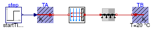 Buildings.HeatTransfer.Examples.ConductorMultiLayer