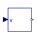 Buildings.HeatTransfer.Windows.BaseClasses.ExteriorConvectionCoefficient