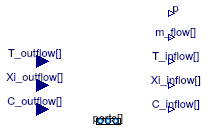 Buildings.ThermalZones.Detailed.BaseClasses.CFDFluidInterface