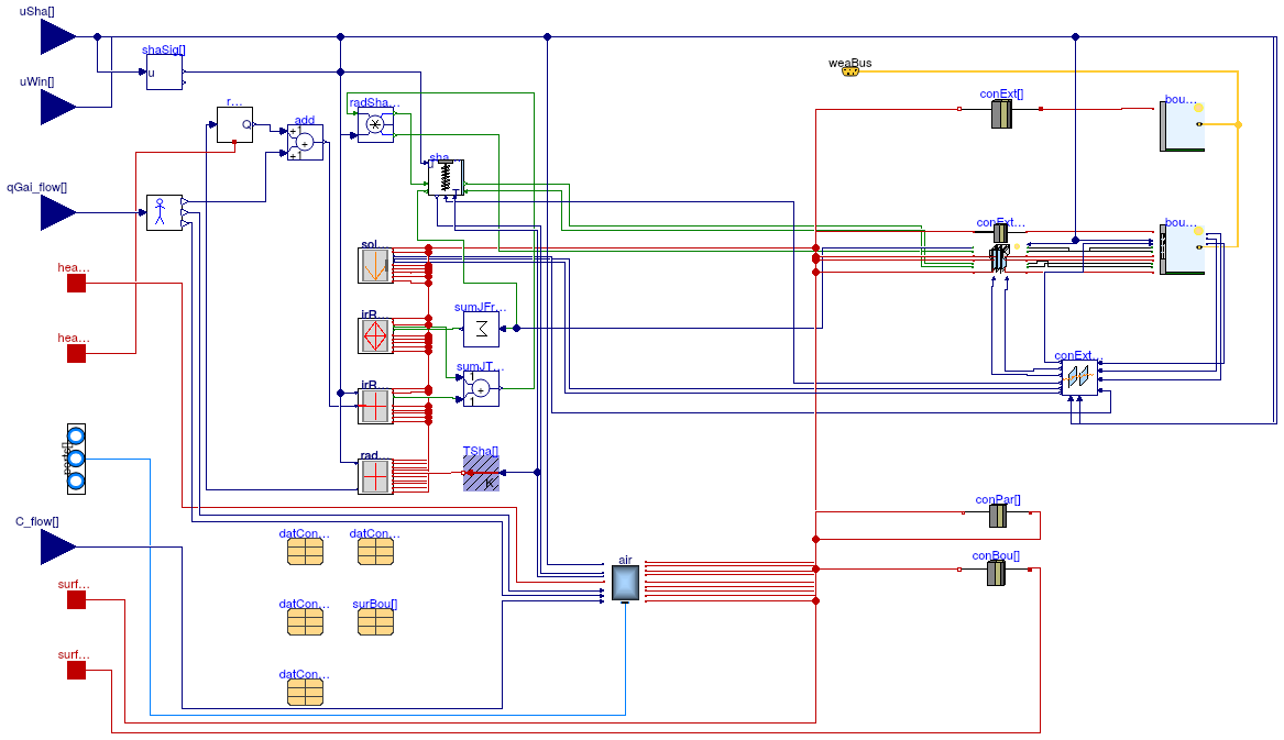 Buildings.ThermalZones.Detailed.Validation.RoomCapacityMultiplier.Room