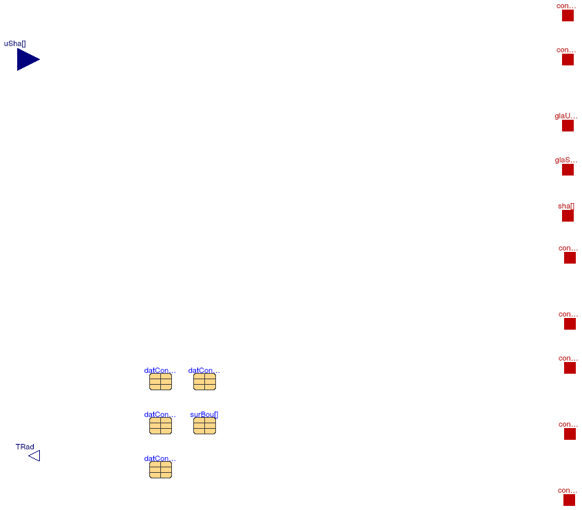 Buildings.ThermalZones.Detailed.BaseClasses.RadiationTemperature