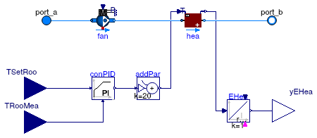 Buildings.ThermalZones.Detailed.Validation.BaseClasses.SingleZoneFloorHeater