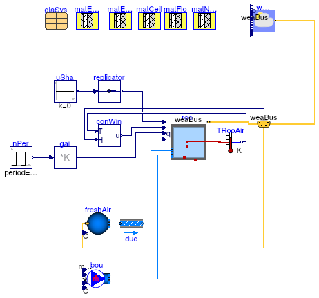 Buildings.ThermalZones.Detailed.Examples.ElectroChromicWindow