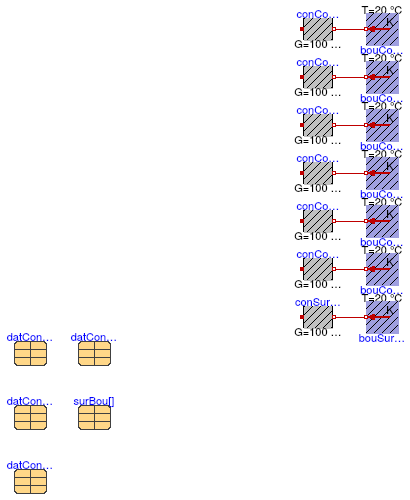 Buildings.ThermalZones.Detailed.BaseClasses.Examples.BaseClasses.PartialInfraredRadiation