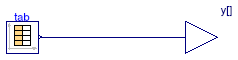 Buildings.ThermalZones.Detailed.Validation.BESTEST.BaseClasses.DaySchedule