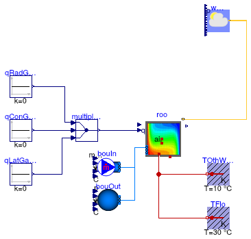 Buildings.ThermalZones.Detailed.Examples.FFD.Tutorial.MixedConvection