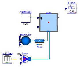 Buildings.ThermalZones.EnergyPlus.Validation.ThermalZone.ZoneTemperatureInitialization