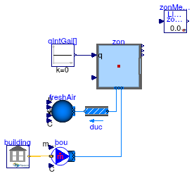 Buildings.ThermalZones.EnergyPlus.Validation.ThermalZone.OneZoneCompareZoneTemperatureOutput