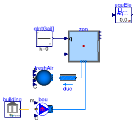 Buildings.ThermalZones.EnergyPlus.Validation.OutputVariable.OneZoneOneOutputVariable