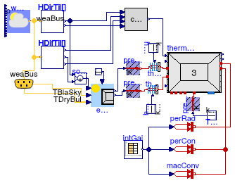 Buildings.ThermalZones.ReducedOrder.Examples.SimpleRoomThreeElements