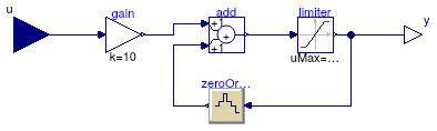 Buildings.Utilities.IO.FLEXLAB.CalBayComm.lightingController