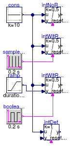 Buildings.Utilities.Math.Examples.IntegratorWithReset