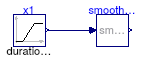 Buildings.Utilities.Math.Examples.SmoothExponential