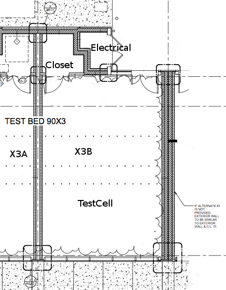 Room locations and names in X3AWithRadiantFloor