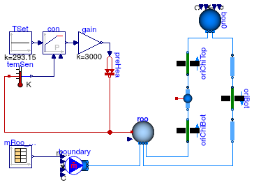 Buildings.Airflow.Multizone.Examples.ChimneyShaftWithVolume