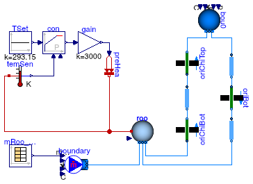 Buildings.Airflow.Multizone.Examples.ChimneyShaftNoVolume