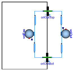 Buildings.Airflow.Multizone.Examples.OneRoom