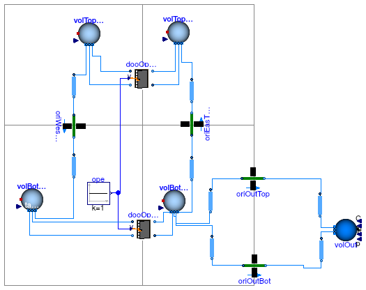 Buildings.Airflow.Multizone.Examples.ReverseBuoyancy