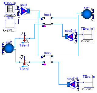 Buildings.Applications.DataCenters.ChillerCooled.Equipment.Validation.HeatExchanger