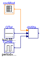 Buildings.Applications.DataCenters.ChillerCooled.Controls.Validation.ChillerStage