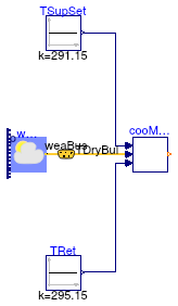 Buildings.Applications.DataCenters.DXCooled.Controls.Validation.CoolingMode