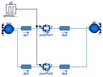 Buildings.Applications.DataCenters.ChillerCooled.Equipment.Validation.PumpParallel