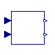 Buildings.BoundaryConditions.SolarIrradiation.BaseClasses.DiffuseIsotropic