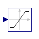 Buildings.BoundaryConditions.WeatherData.BaseClasses.PartialLimiter