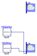 Buildings.BoundaryConditions.WeatherData.Examples.ReaderTMY3