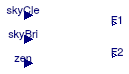 Buildings.BoundaryConditions.SolarIrradiation.BaseClasses.BrighteningCoefficient