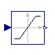 Buildings.BoundaryConditions.WeatherData.BaseClasses.LimiterOpaqueSkyCover