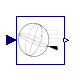 Buildings.BoundaryConditions.SolarGeometry.BaseClasses.Declination