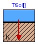 Buildings.BoundaryConditions.GroundTemperature.Examples.CorrectedConvection