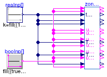 Buildings.Controls.OBC.ASHRAE.G36_PR1.Generic.SetPoints.Validation.ZoneStatusDuplicator