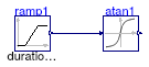 Buildings.Controls.OBC.CDL.Continuous.Validation.Atan