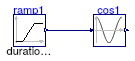 Buildings.Controls.OBC.CDL.Continuous.Validation.Cos